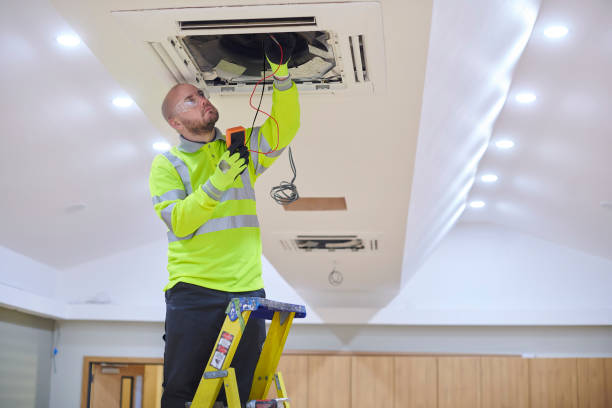 Best Best HVAC Companies  in Rice, MN